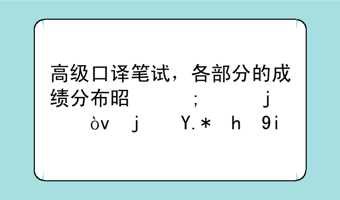 高级口译笔试，各部分的成绩分布是怎样的？每个题多少分？